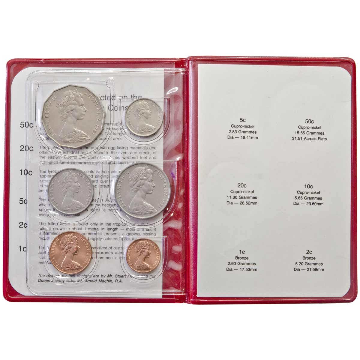 1981 Australian Uncirculated Mint Set - Image 3