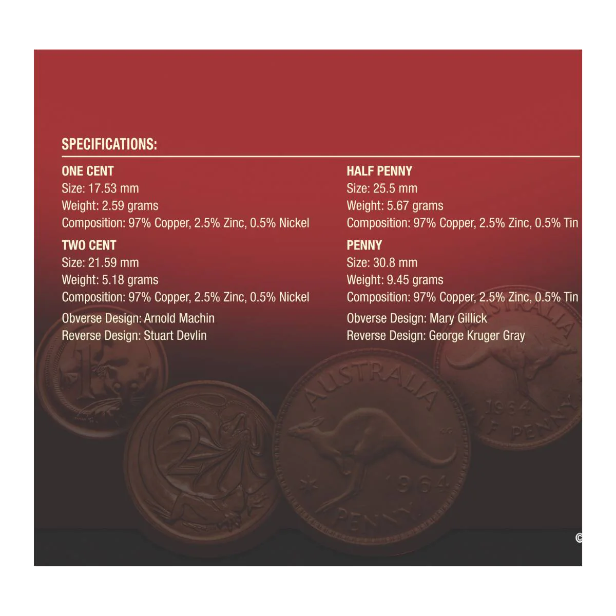 Australia 1964 & 1966 Pence to Cents Premium Edition Very Fine-about Uncirculated - Image 5