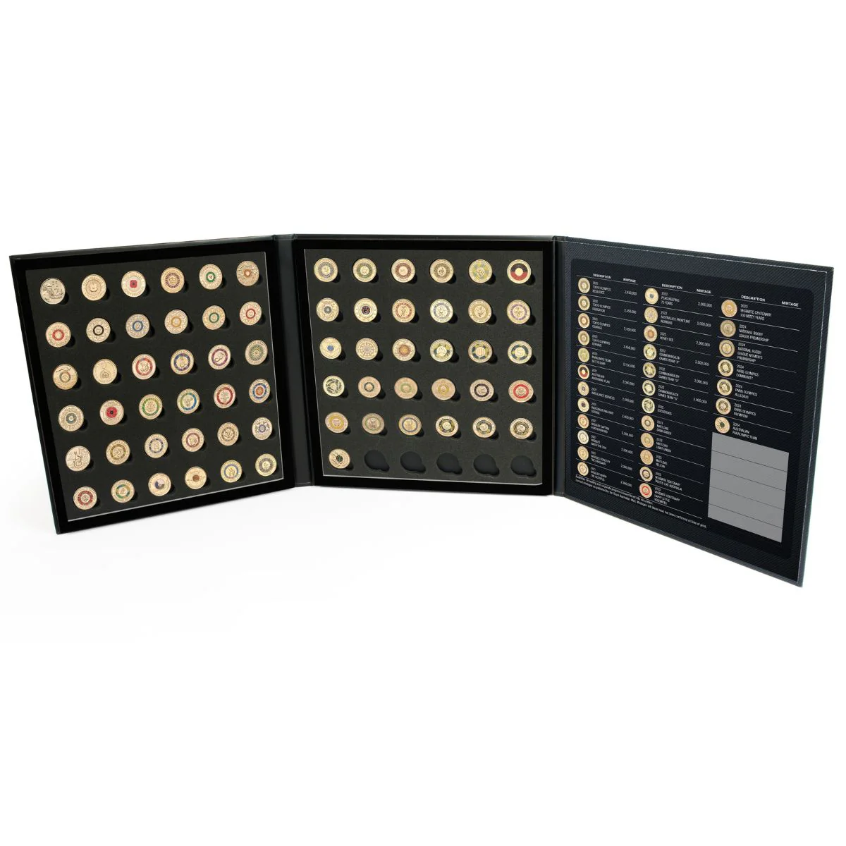 Australian $2 Circulating Commemorative Coin Folder 1988-2025 - Image 2