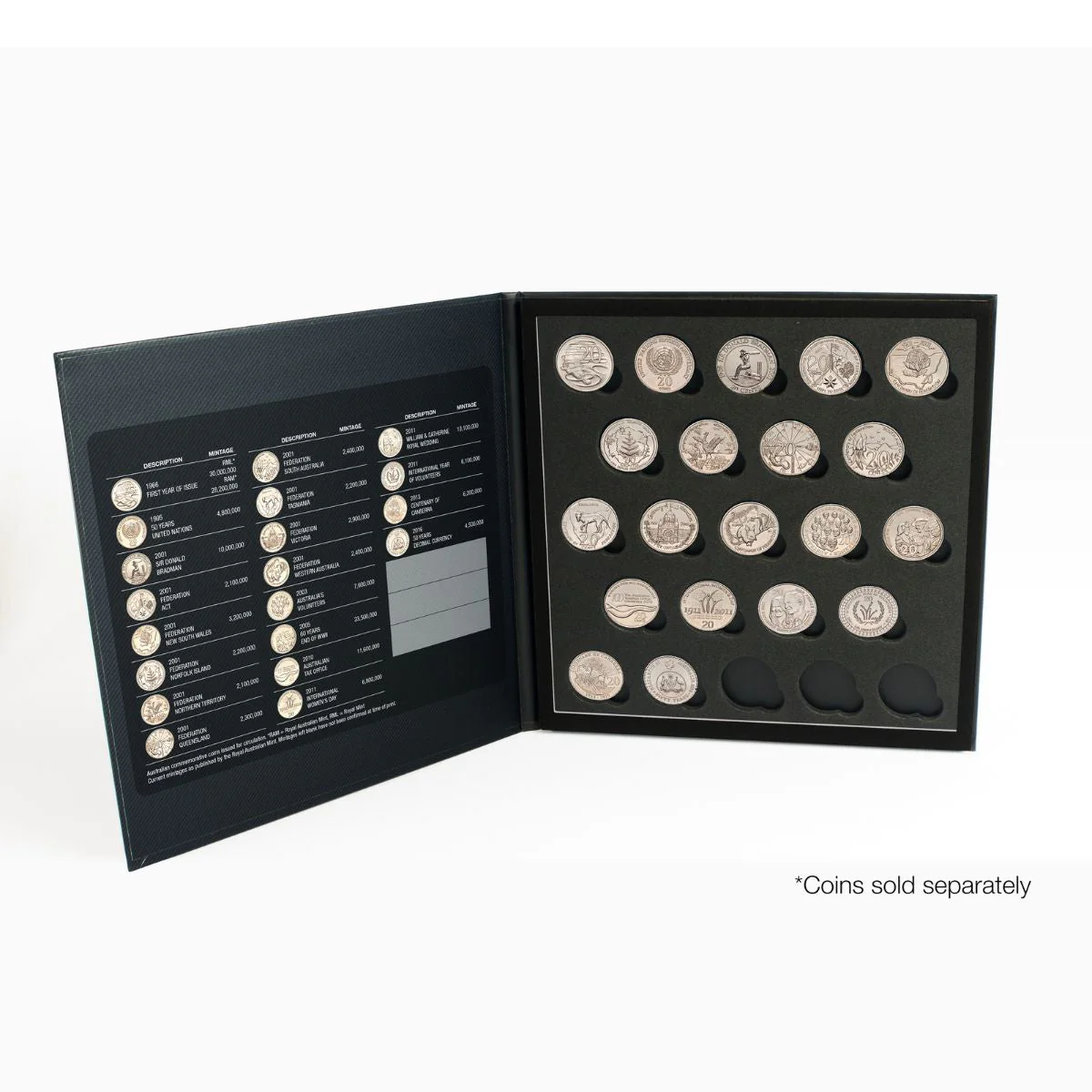 Australian 20c Circulating Commemorative Coin Folder - Image 2