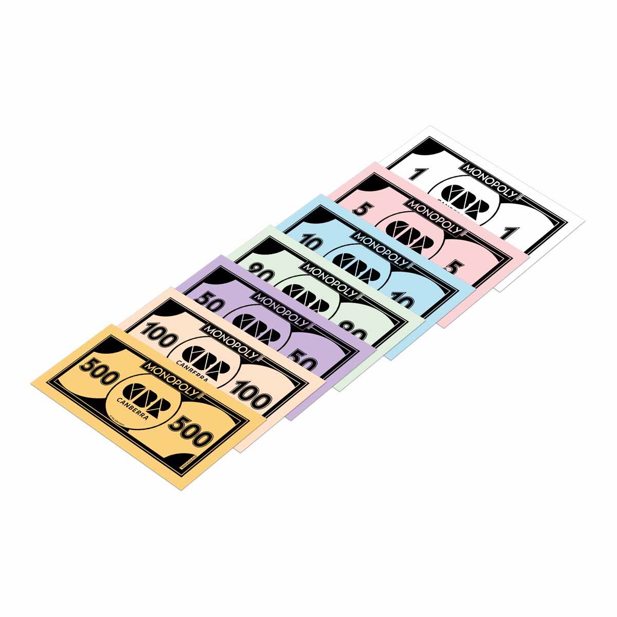 Canberra Monopoly - Image 4